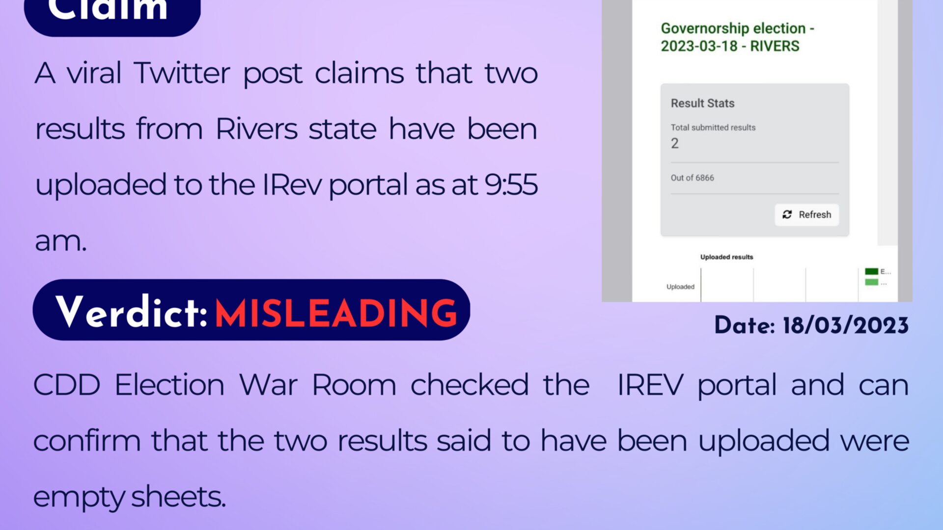 A Viral Twitter Post Claims That Two Results From Rivers State Have