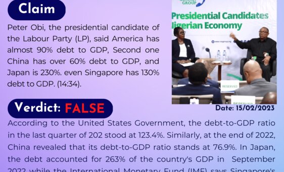 Peter Obi, the presidential candidate of the Labour Party (LP), said America has almost 90% debt to GDP, second  one China has oveer 60% debt to GDP , and Japan is  230%, even Singapore has 130% debt to GDP. (14:34).