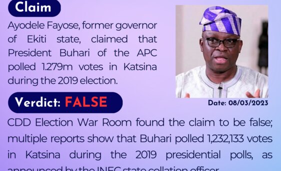 Ayodele Fayose, former governor of Ekiti state, claimed that President Buhari of the APC  polled 1.278m votes in Katsina during the 2019 election.